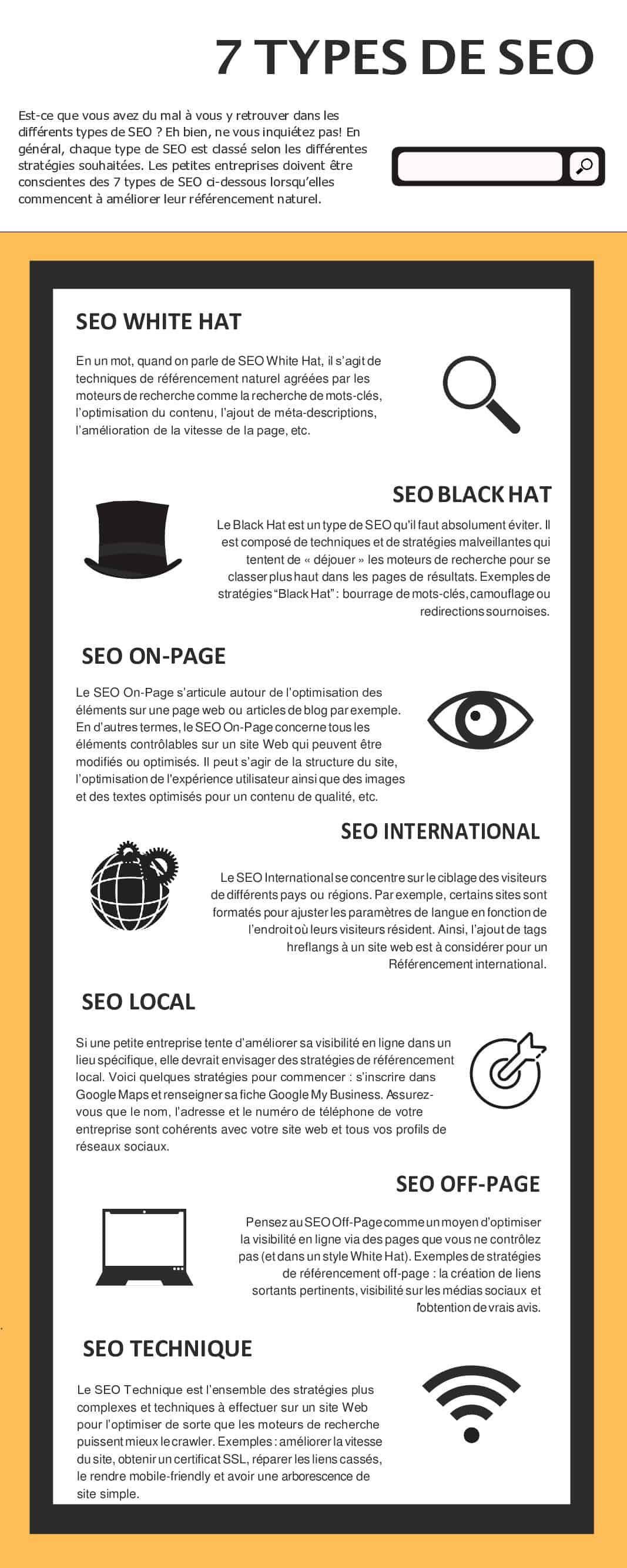 formation seo black hat