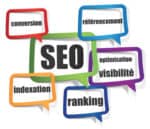Référencement naturel SEO Besançon, Dijon, Paris et Lyon - infographie SEO